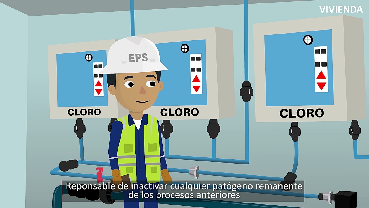 agua potable y no potable
