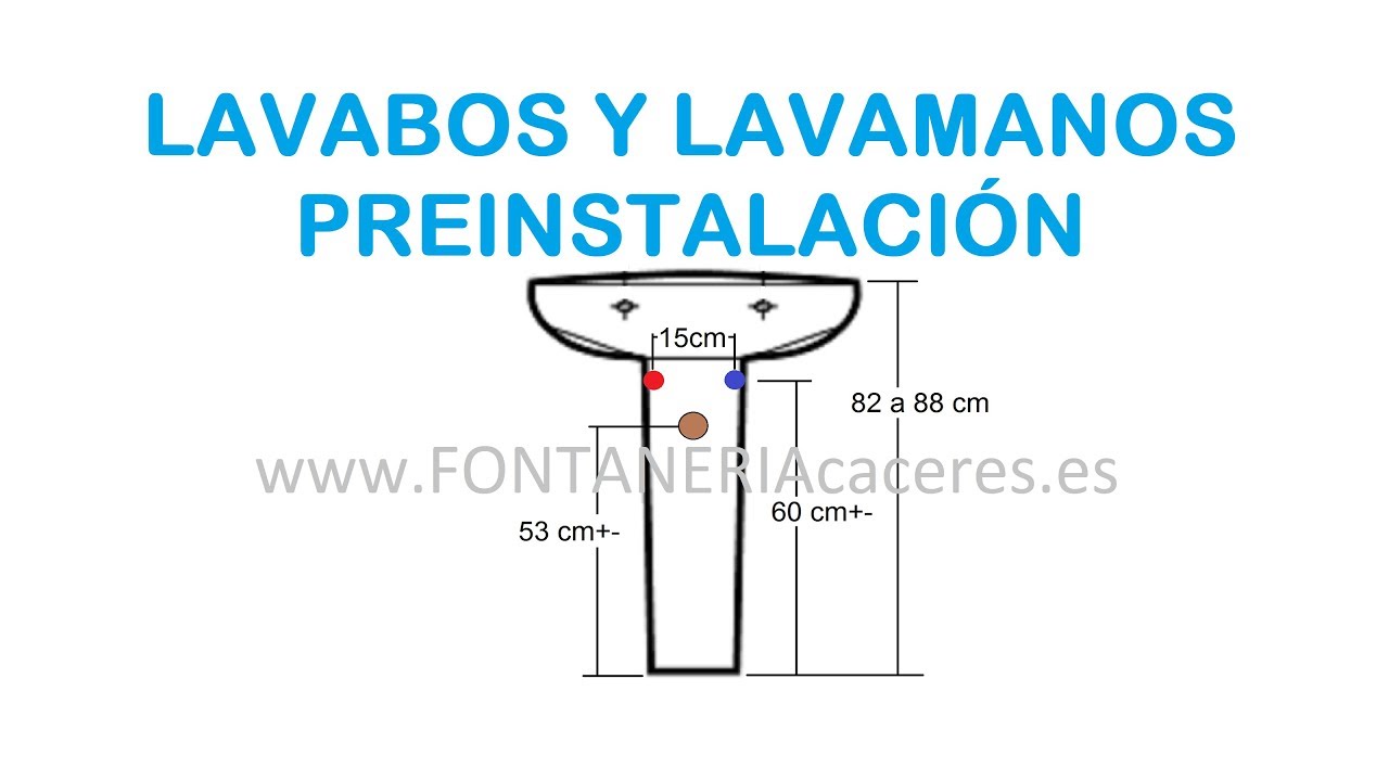 altura tomas de agua lavabo