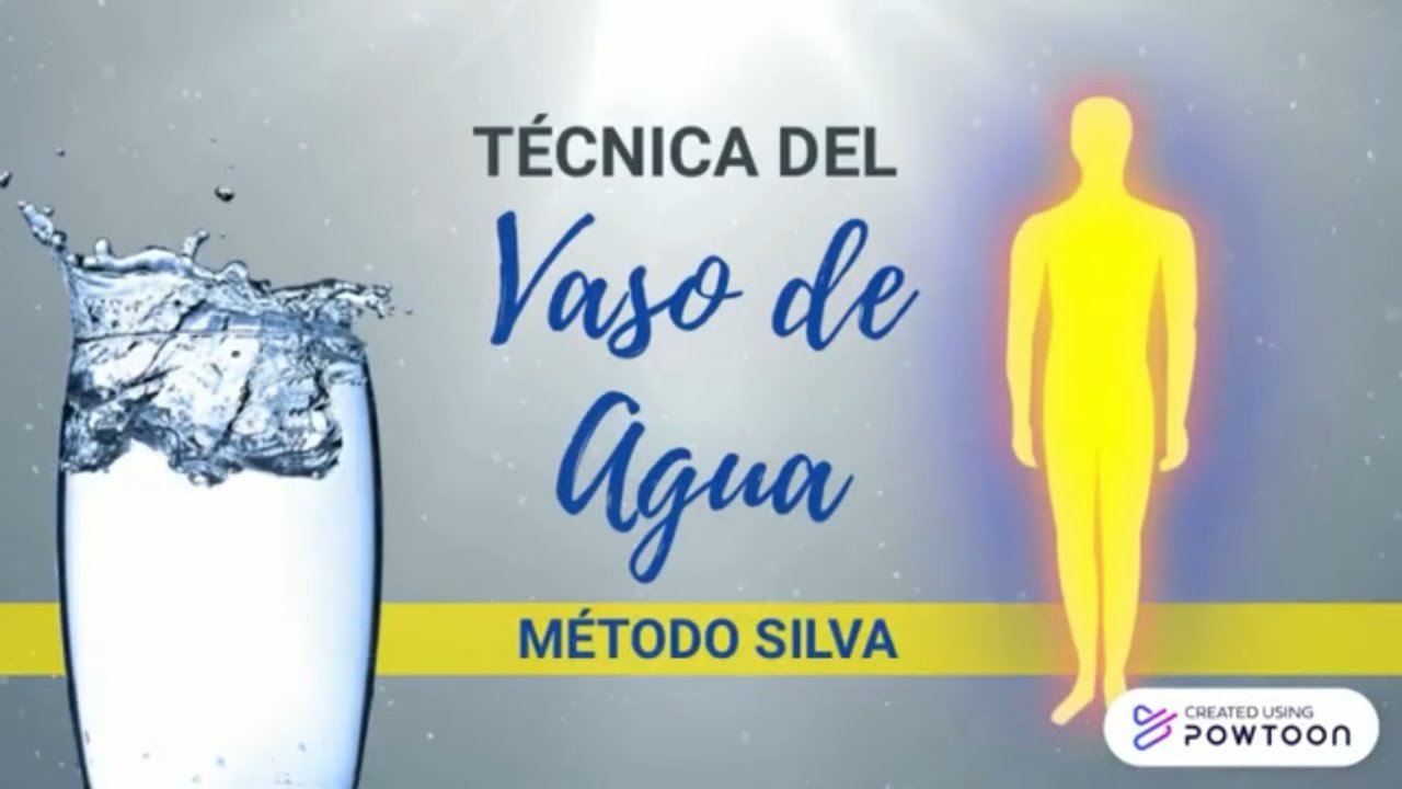 como leer el vaso de agua