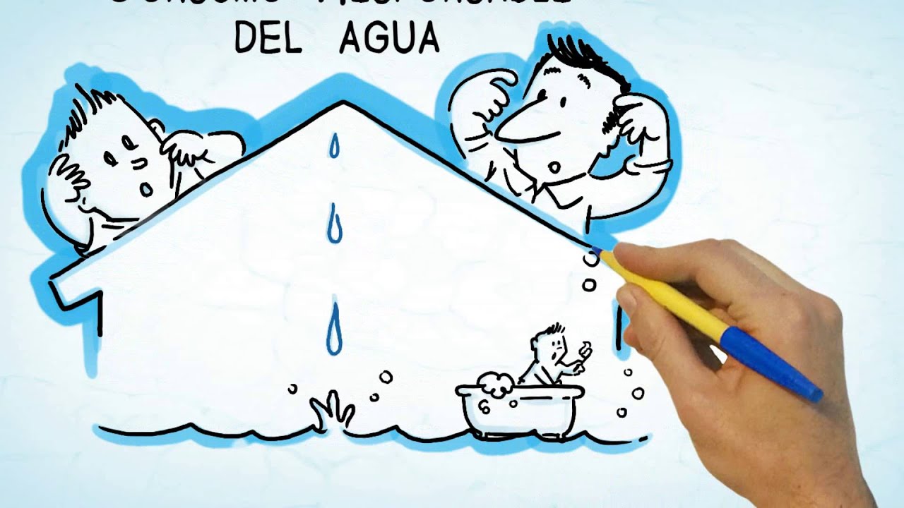 consumo de agua en escuelas