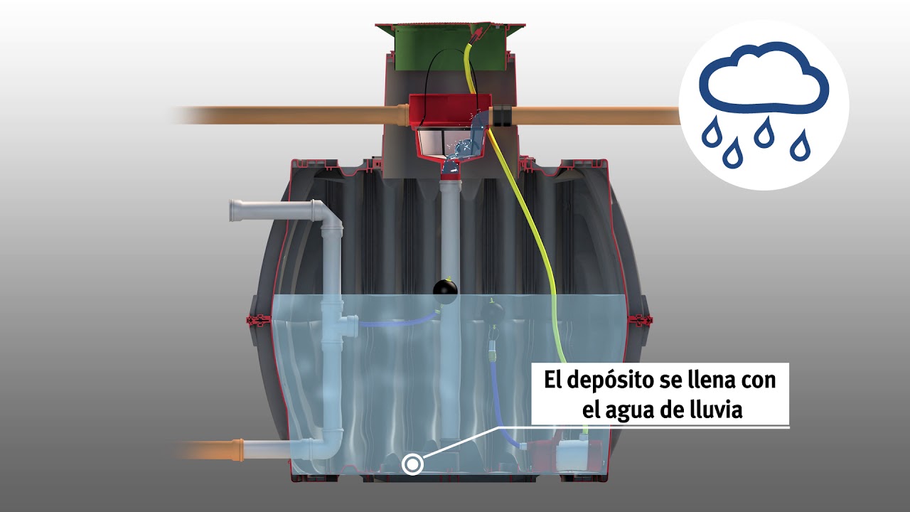depositos de agua en merida