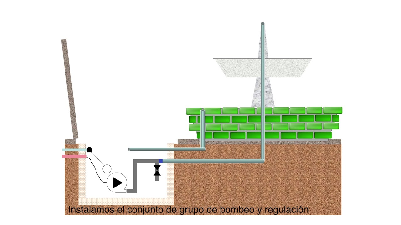 detalle de fuente de agua