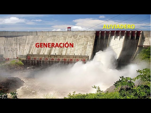 que es la fuerza del agua