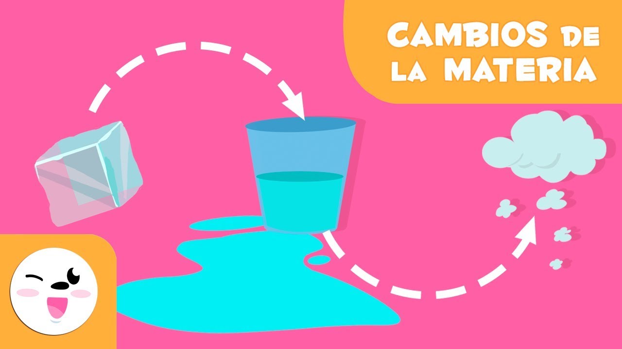 que es la fusion del agua