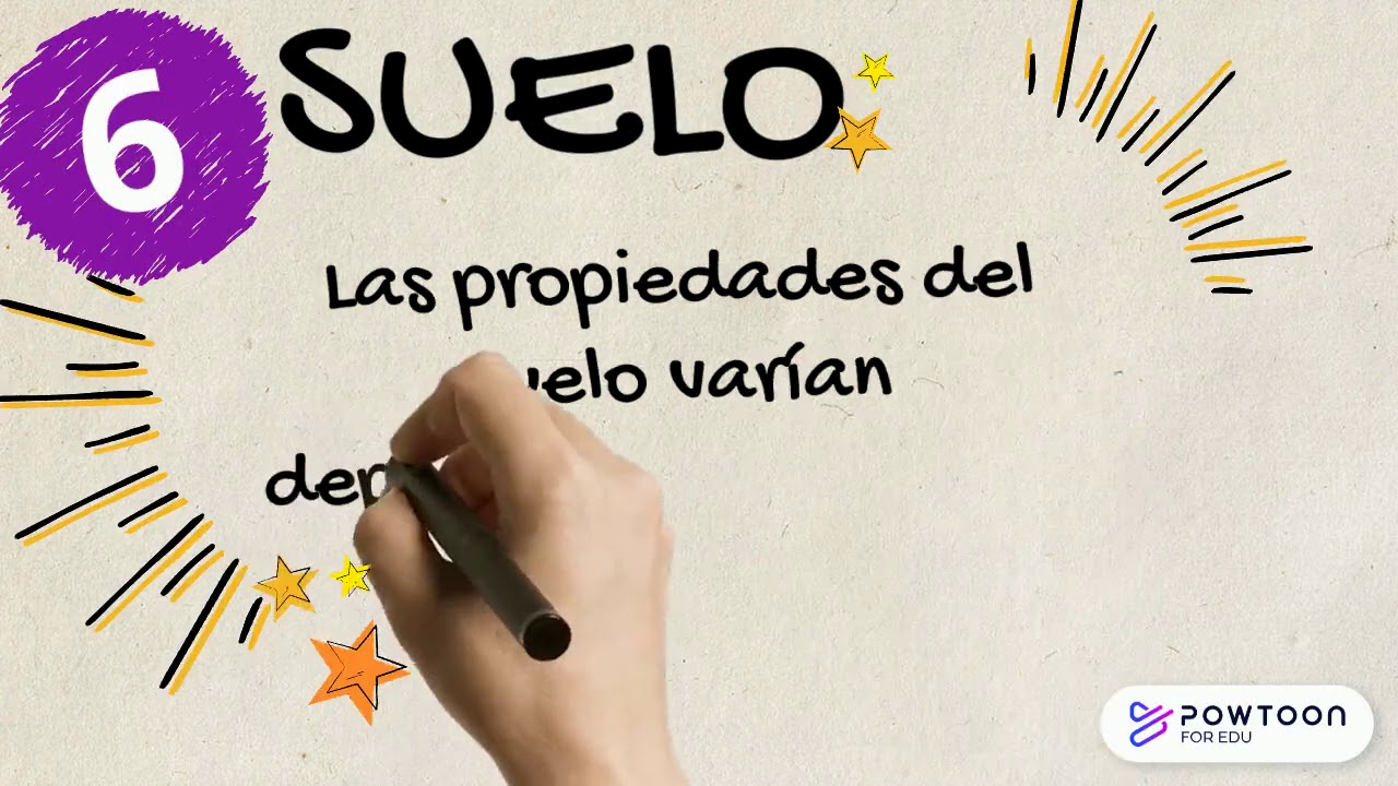 sobre aires aguas y lugares