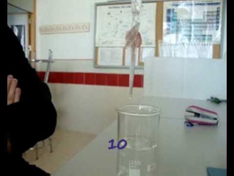 volumen de una gota de agua