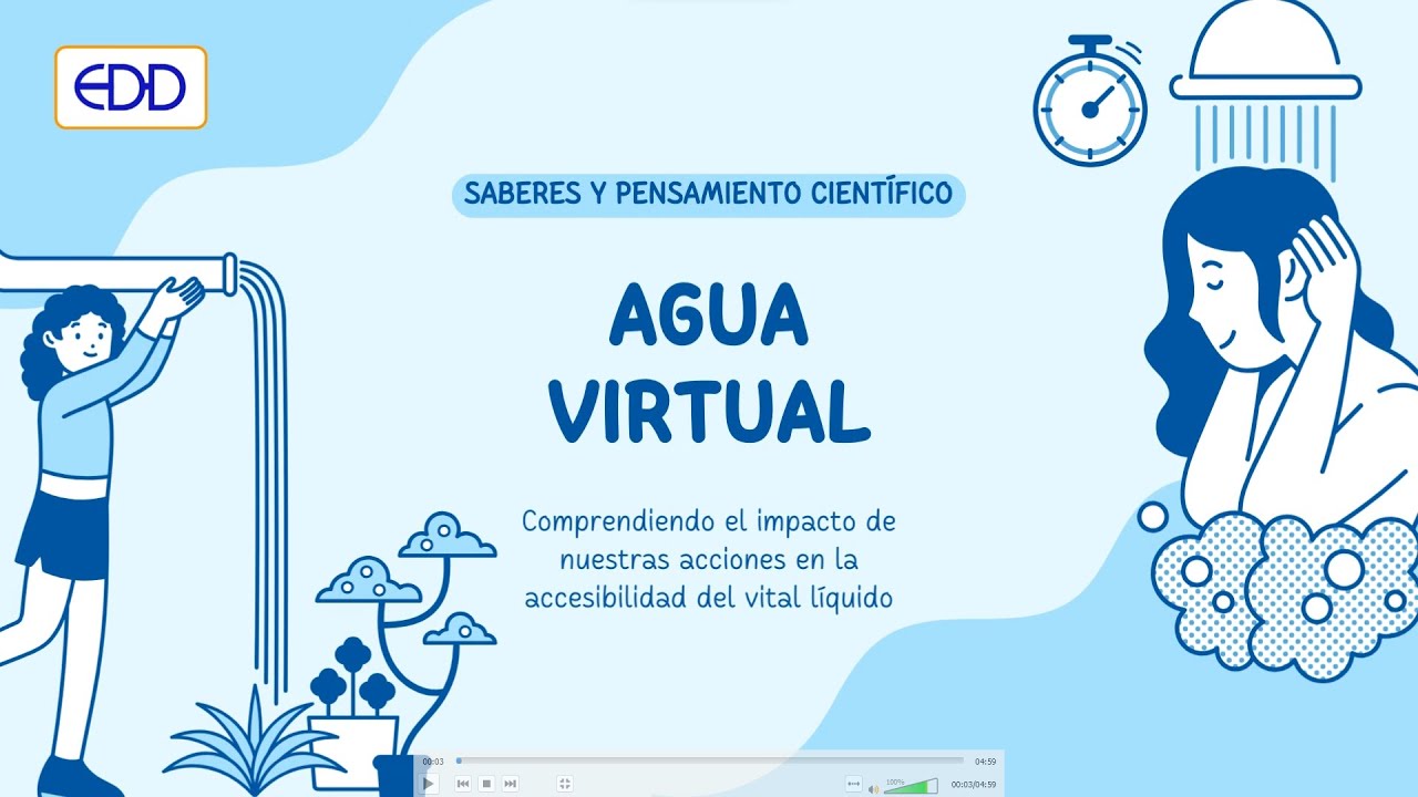 agua virtual de los alimentos