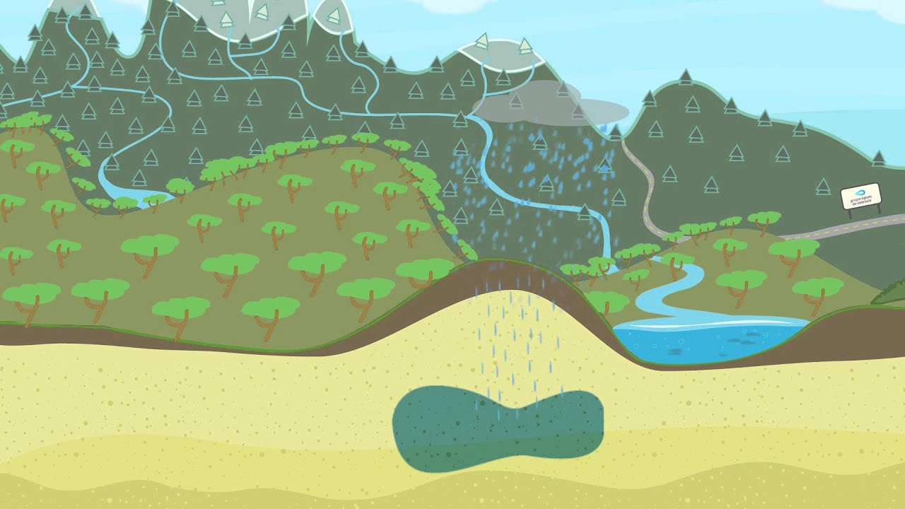 ciclo integral del agua valencia