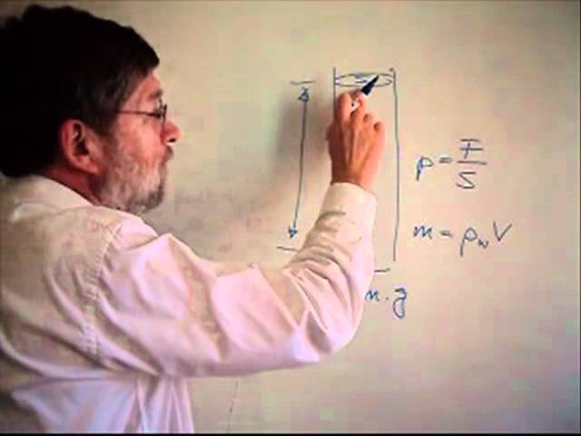 como calcular presion de agua