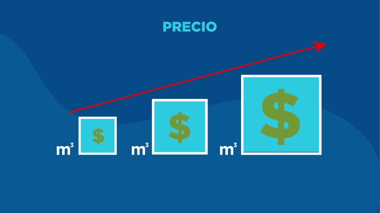 como se cobra el agua potable