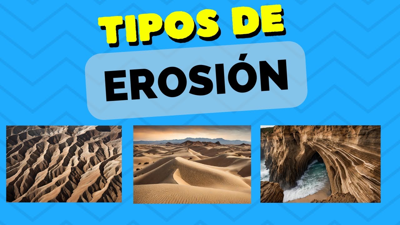 erosion de viento agua y hielo
