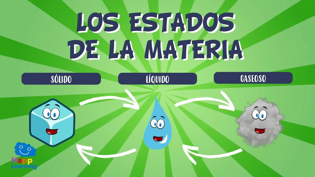 estados de agregacion del agua