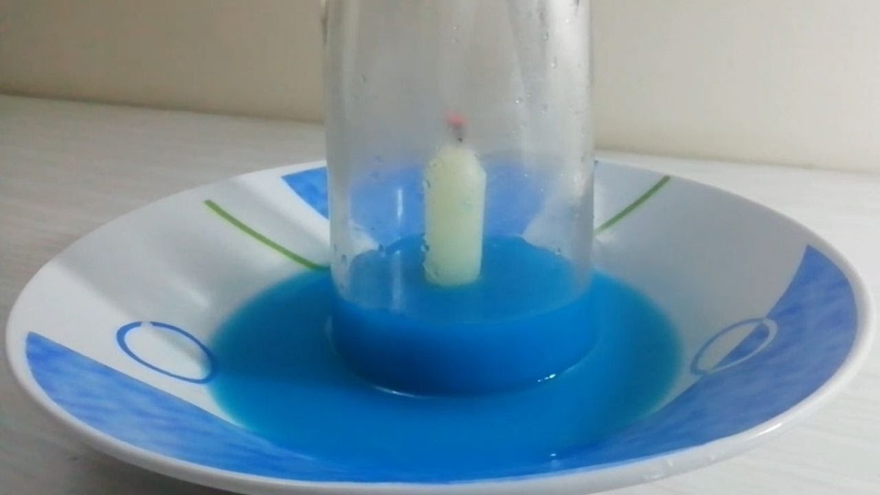 experimento de vela con agua