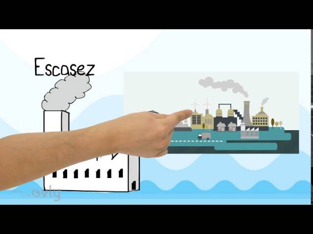 gestion del agua en la industria