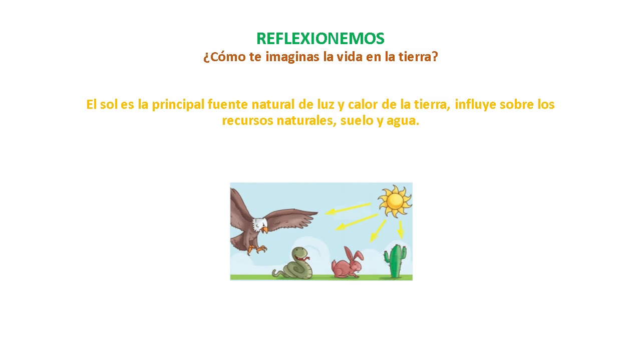 influencia del sol sobre el agua