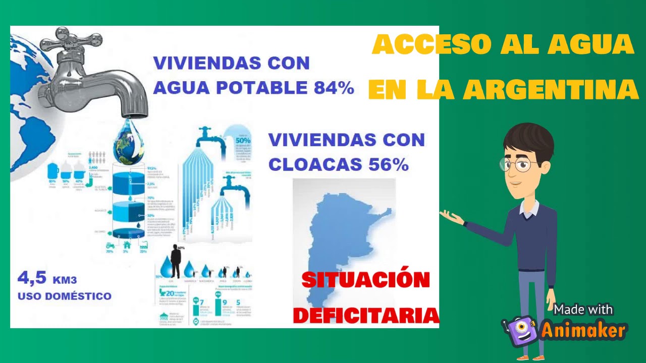 la escasez del agua en argentina