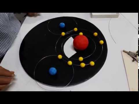 maqueta de la molecula del agua