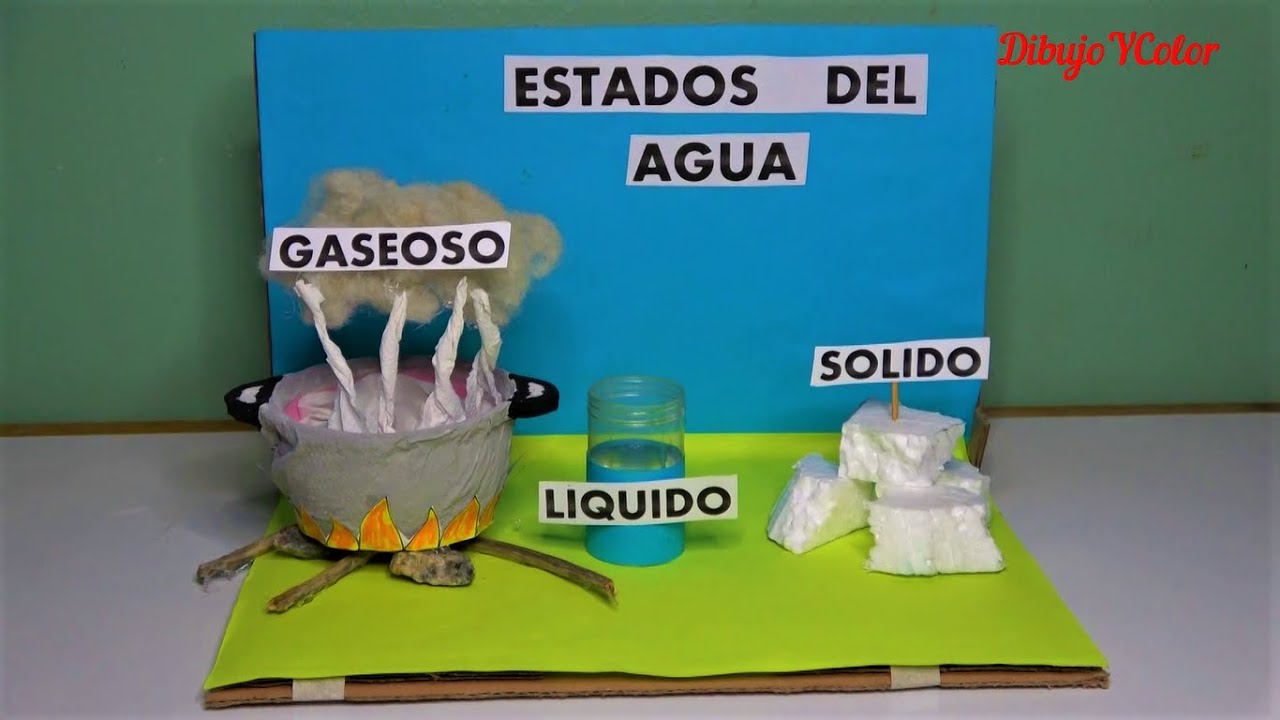 maqueta de los estados del agua
