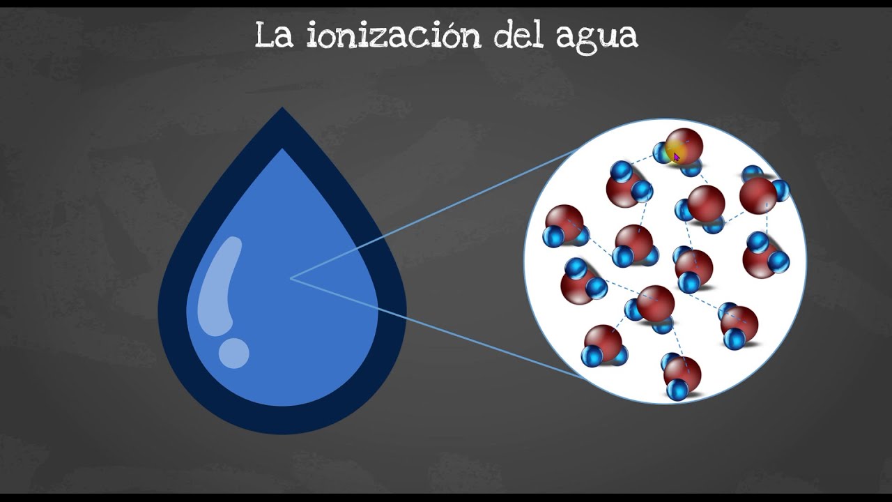 que es la disociacion del agua