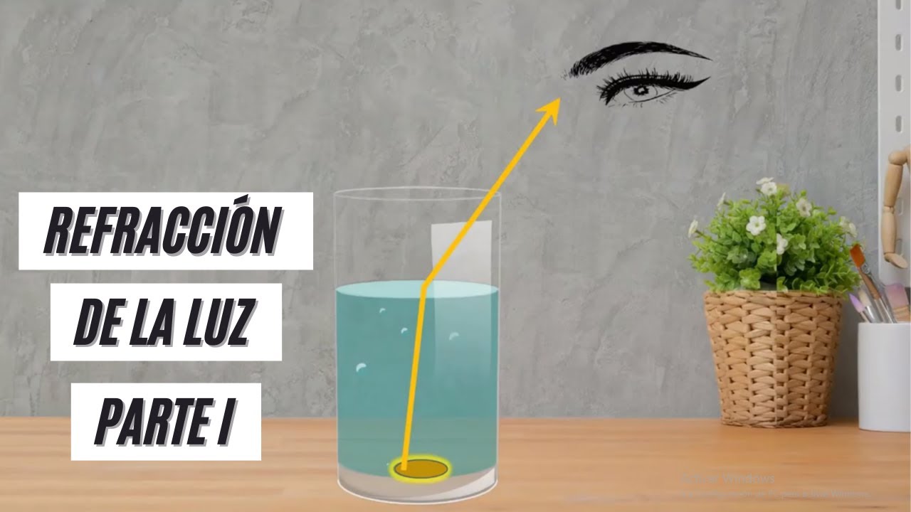 qué observas en un vaso de agua