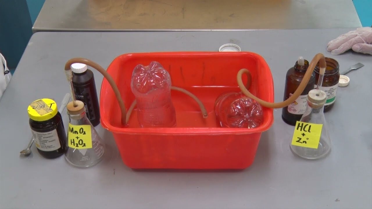 reaccion de sintesis del agua