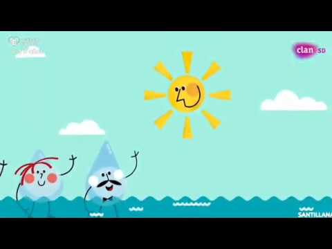 recorrido de una gota de agua