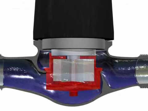 trucar contador de agua itron