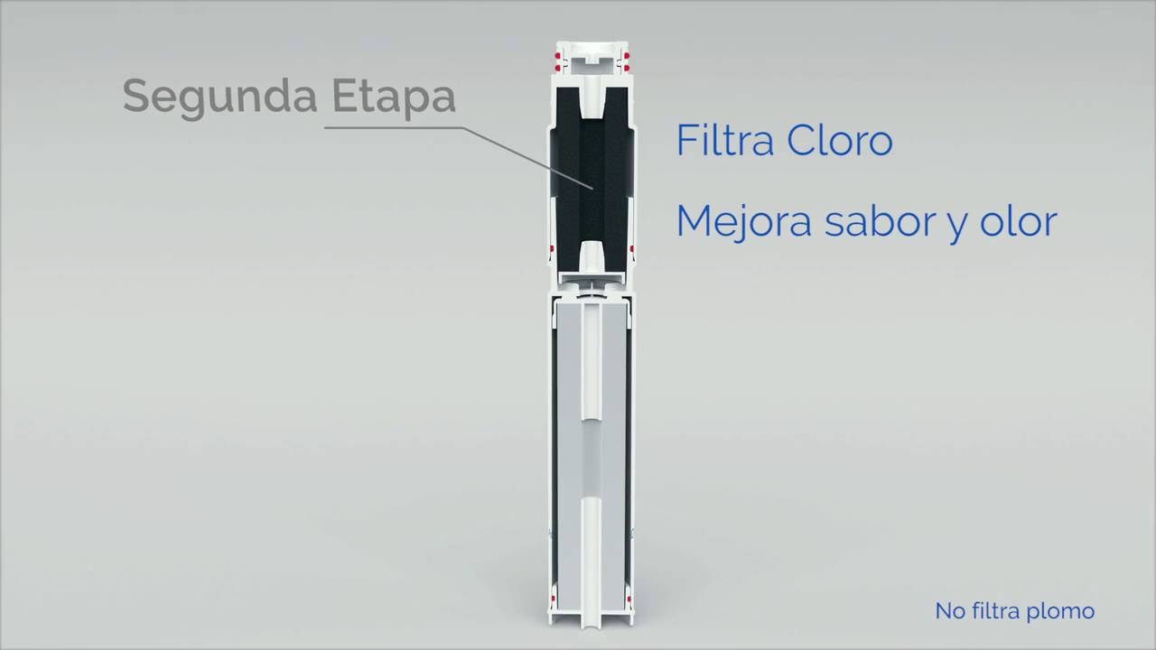 agua embotellada libre de bisfenol
