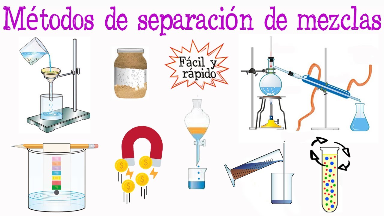 aguas residuales metodo de separacion