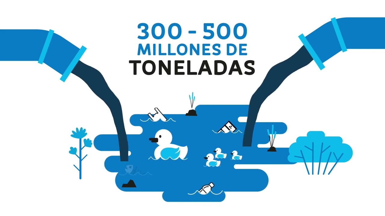 aplicacion del agua en la industria