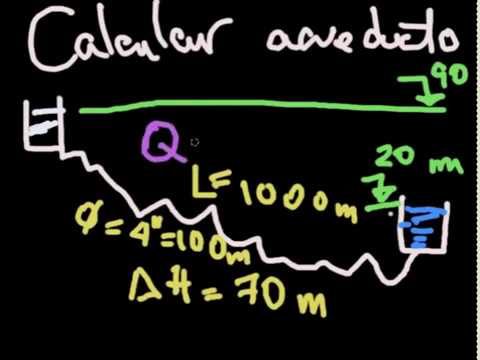 calcular presión de agua por gravedad