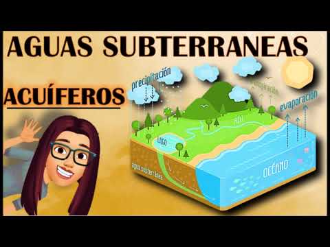 como se forman las aguas subterraneas