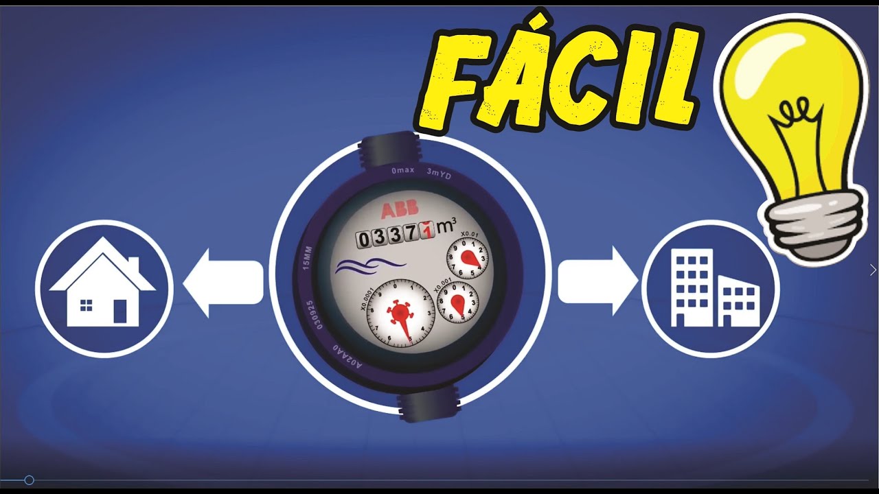 cuantos m3 de agua consume una casa