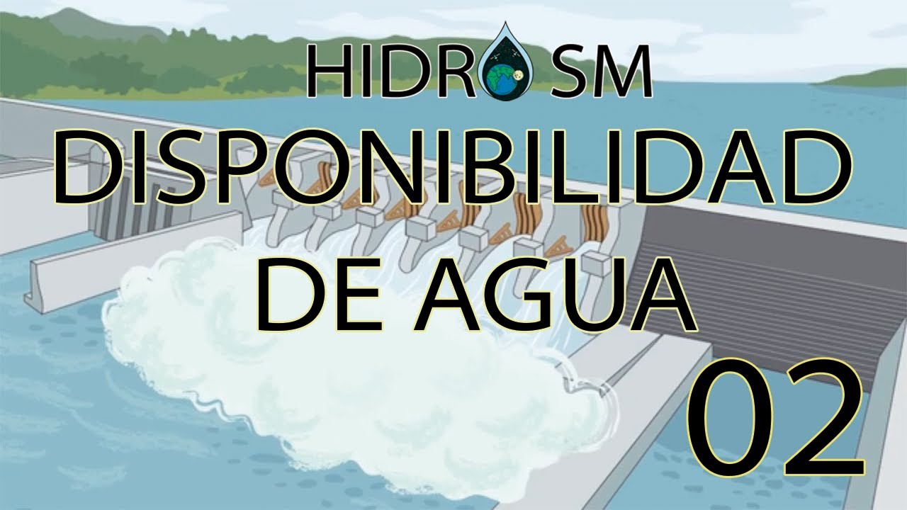 disponibilidad de agua en el mundo