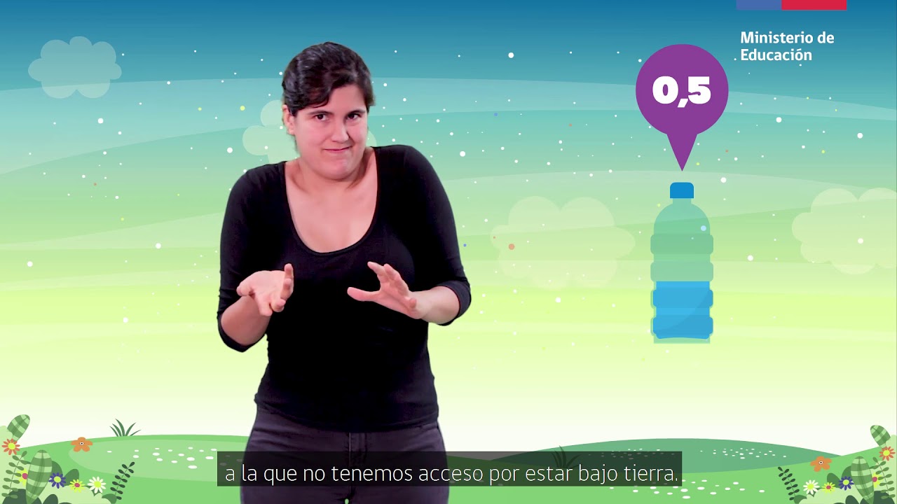distribucion del agua en la tierra