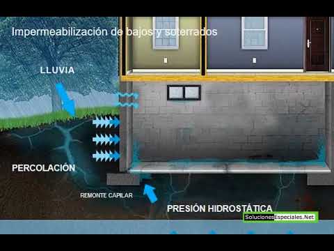 filtraciones de agua en cimientos
