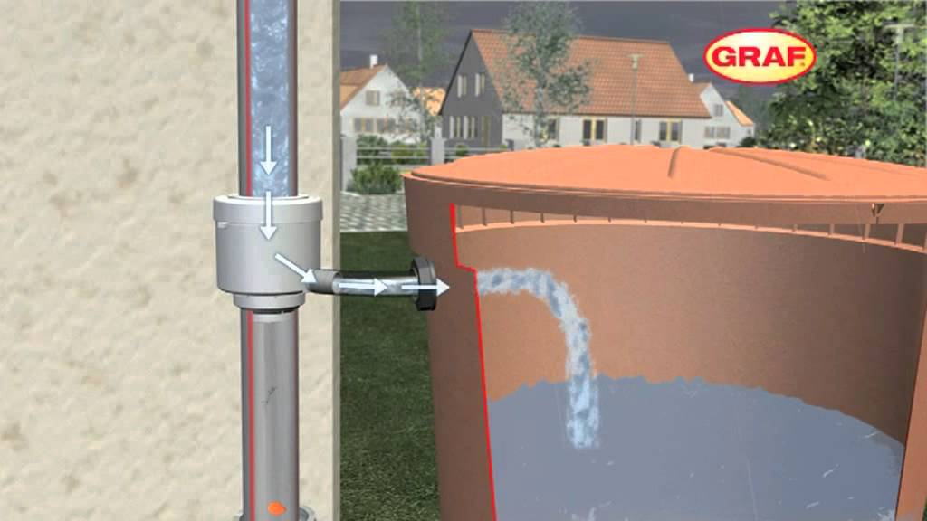 ideas para recoger agua de lluvia