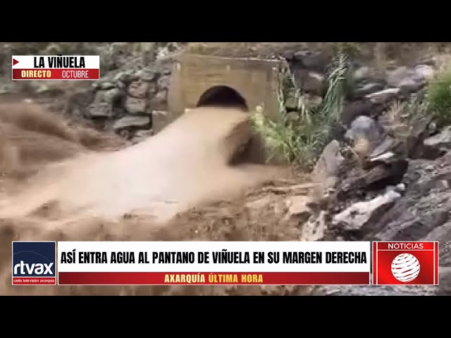 nivel de agua pantano de la viñuela