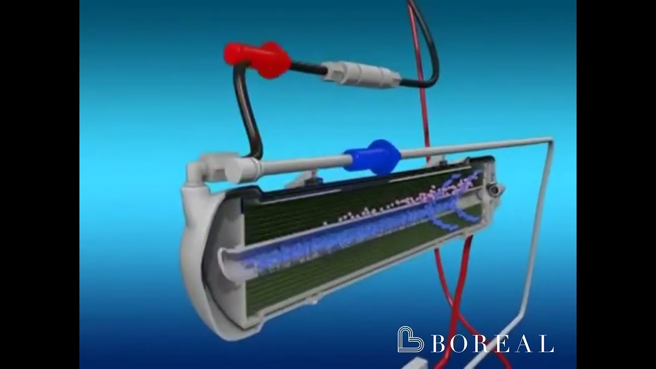 osmosis inversa tratamiento de agua