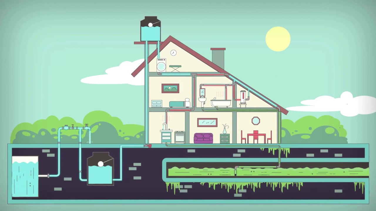 planos de agua potable de una casa