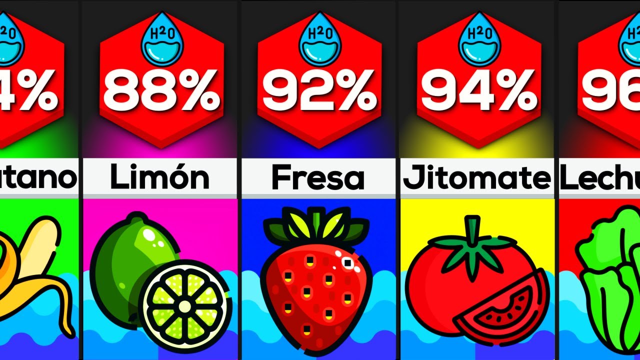 que porcentaje de la sandia es agua