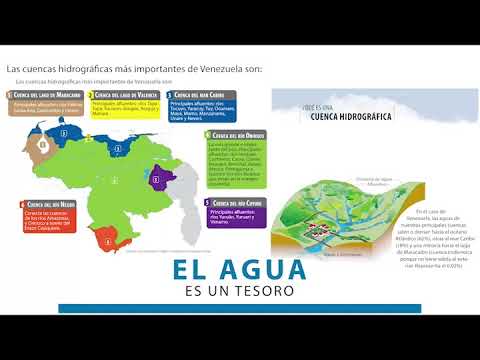 revistas cientificas sobre el agua