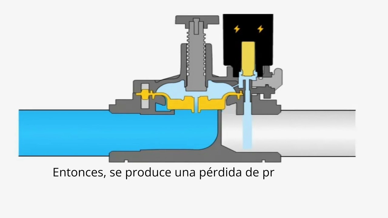 simbolo de electrovalvula de agua