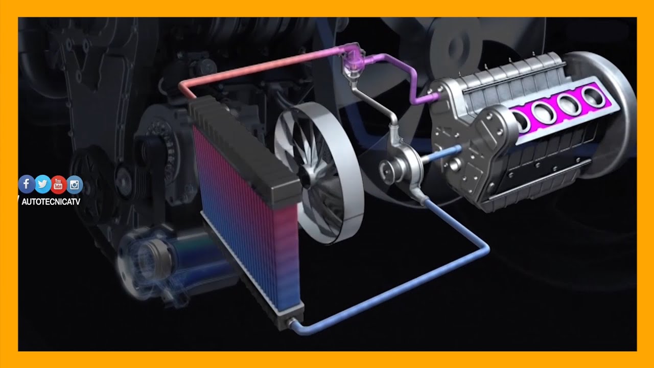 sistema de refrigeracion por agua