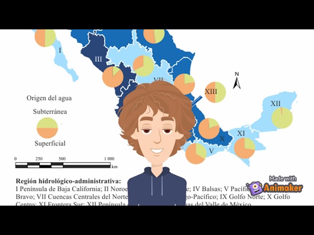 uso consuntivo del agua definicion