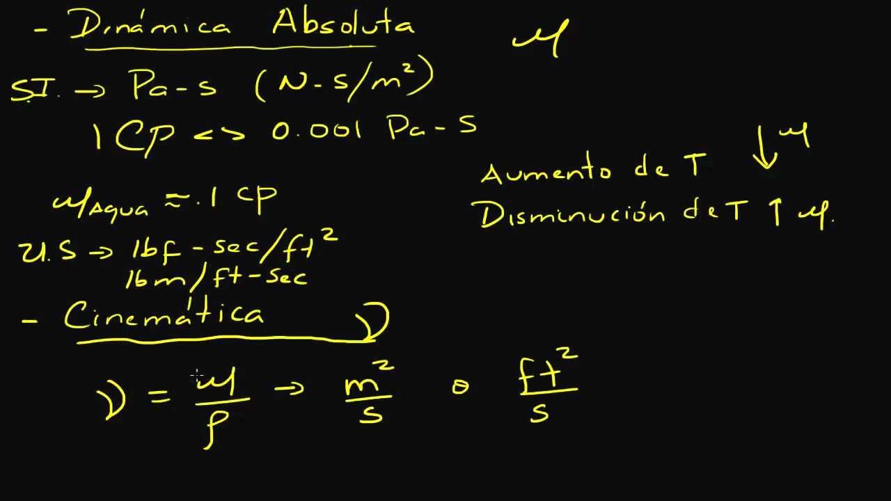 viscosidad del agua sistema ingles