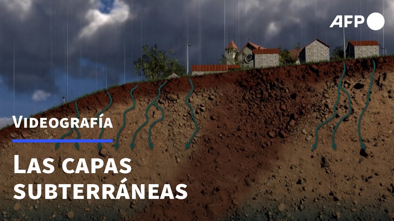 de donde proviene el agua subterranea