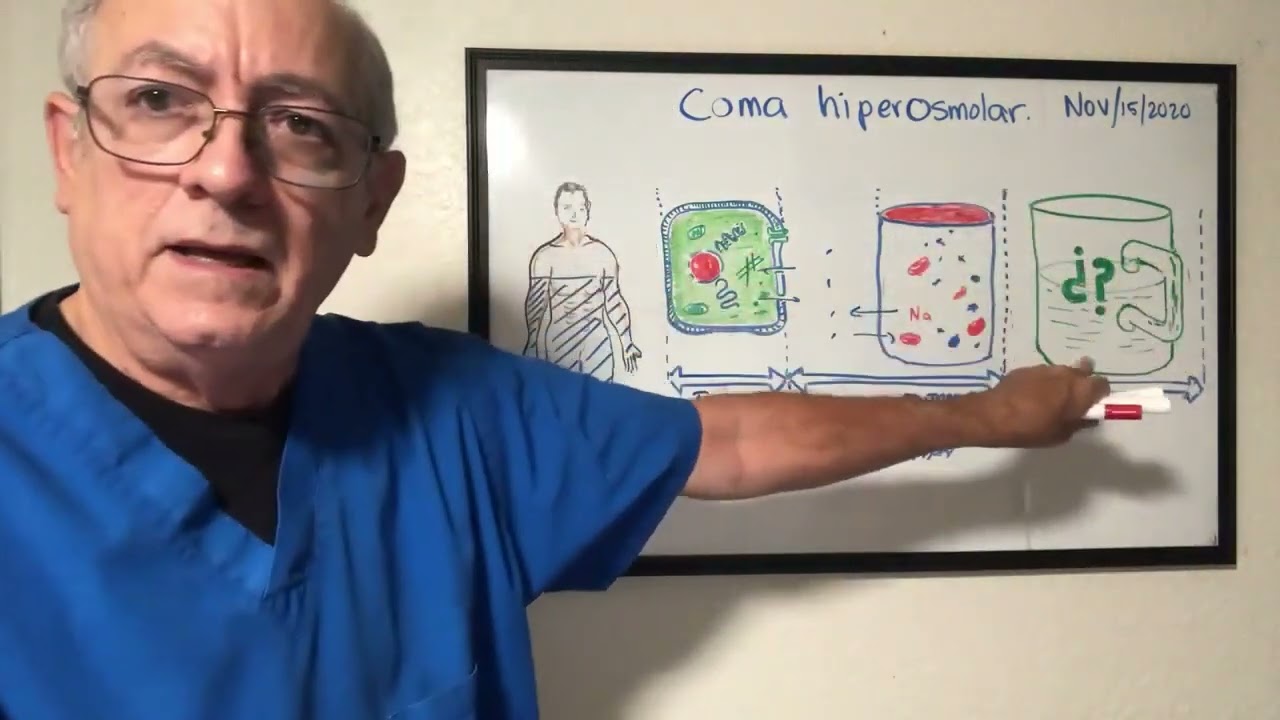 distribucion del agua en el organismo