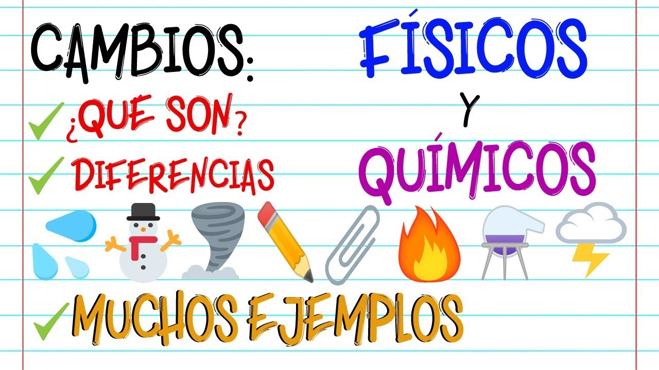 ebullicion del agua es fisico o quimico