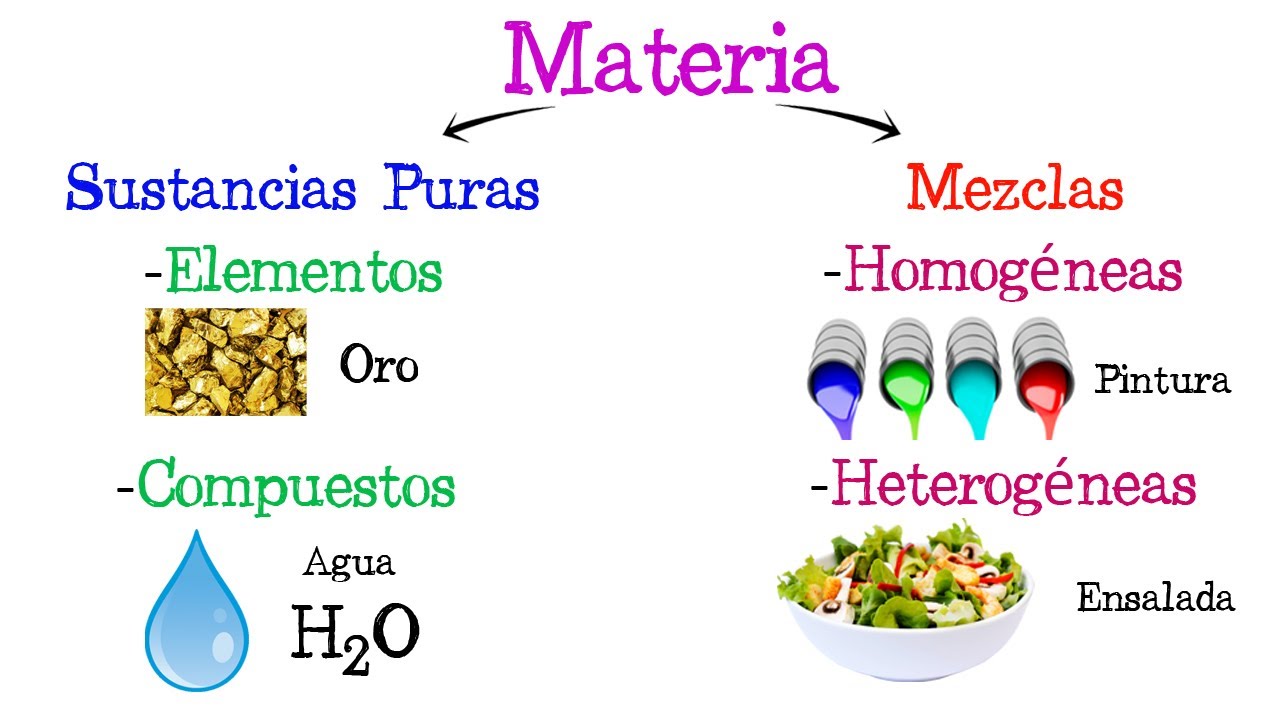 el agua potable es una sustancia pura